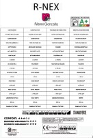 MOQUETTE R-NEX |  Moquette velluto 8 mm. - Scheda tecnica